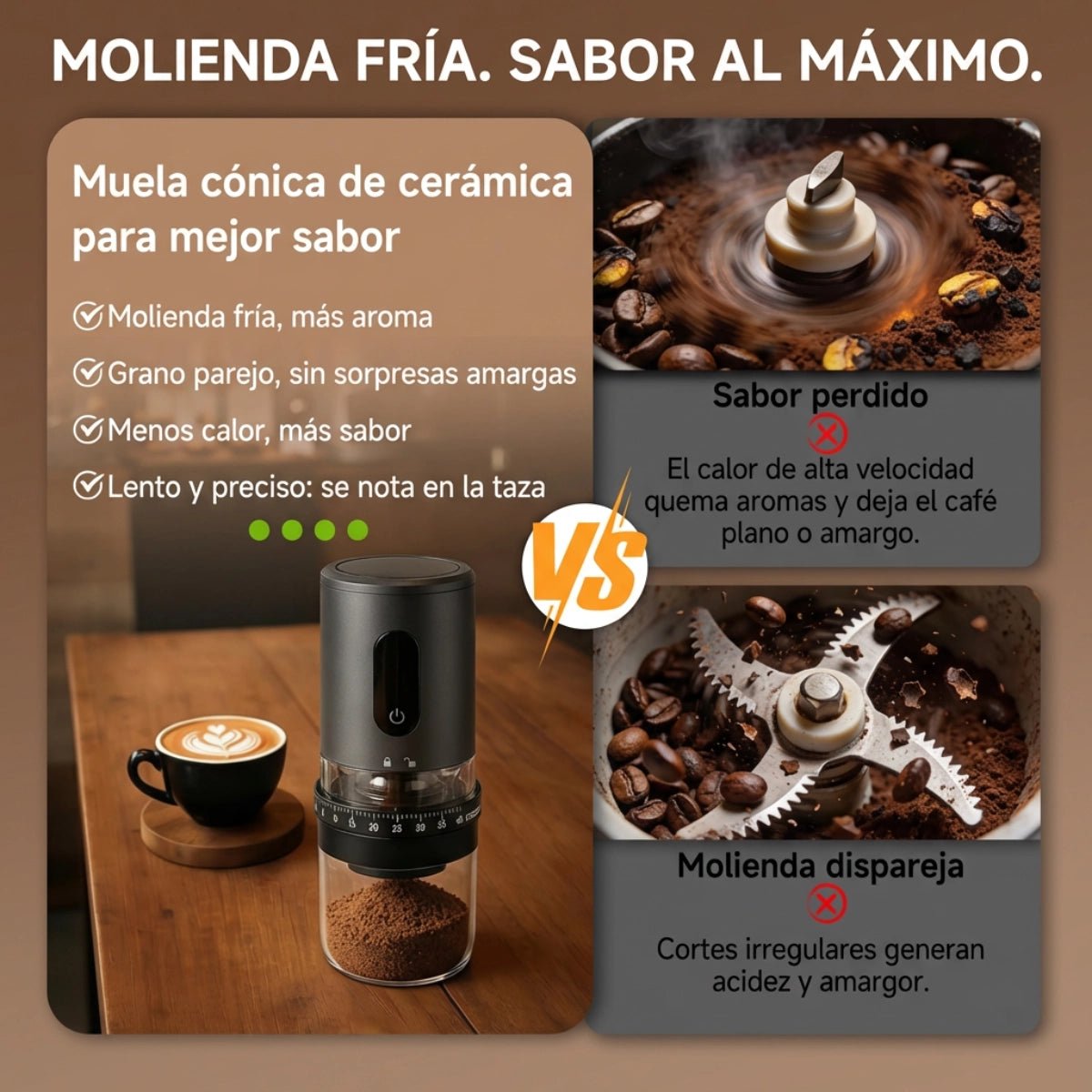 Molinillo de Café Eléctrico Portátil Recargable USB Voltra® (Molinillo + 150g Café Tostado AURA) - Voltra Argentina