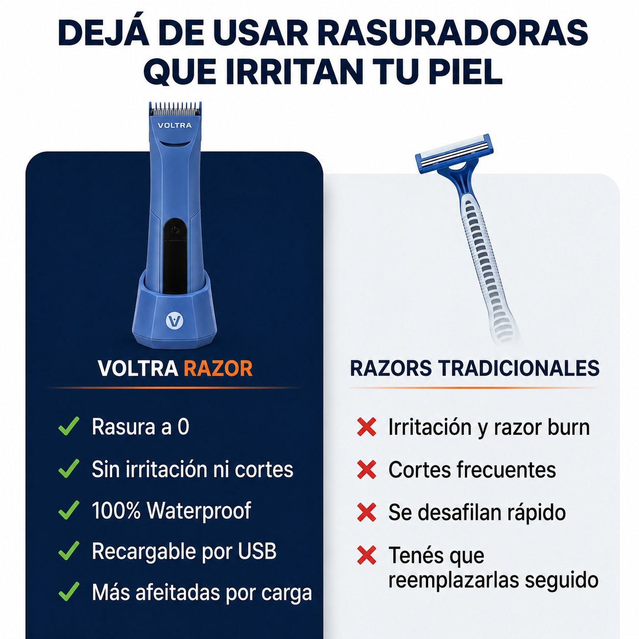 Afeitadora Corporal Anti-Cortes Voltra® Sumergible IPX7 (Zonas Sensibles)
