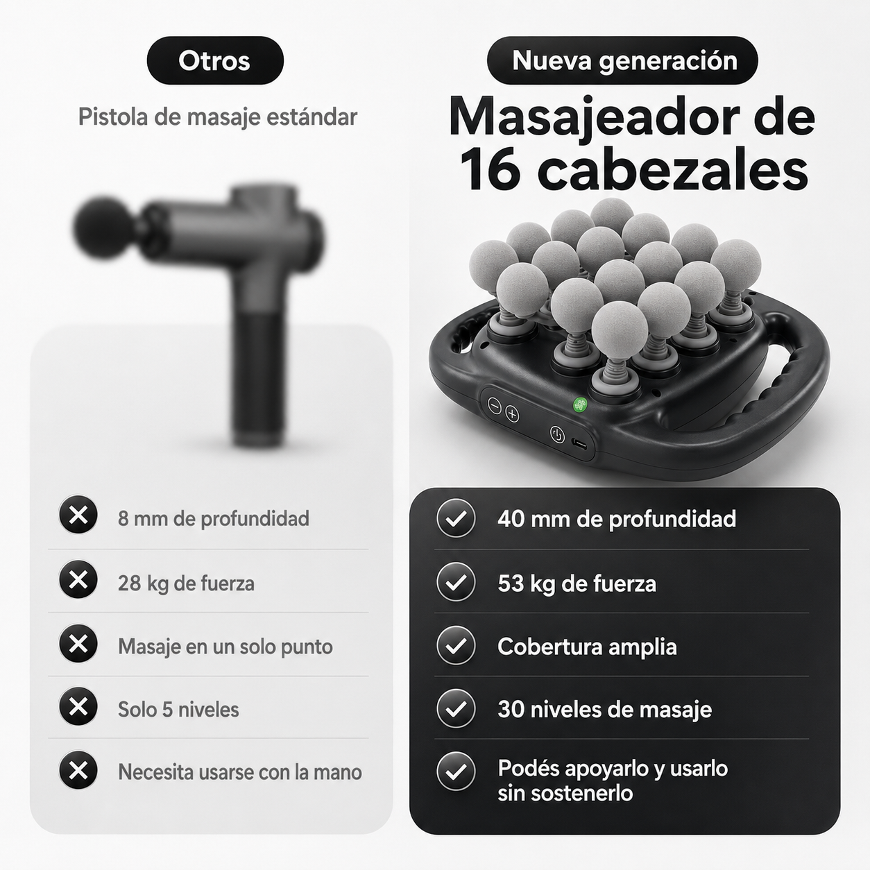 RELAXIT™: Masajeador de Cuello, Espalda y Hombros de 16 Cabezales