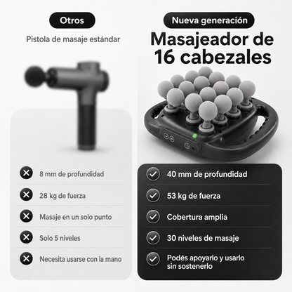 RELAXIT™: Masajeador de Cuello, Espalda y Hombros de 16 Cabezales