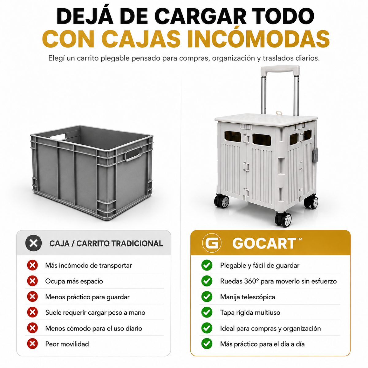 Voltra GO-CART™: Carro Retráctil Plegable Multiuso