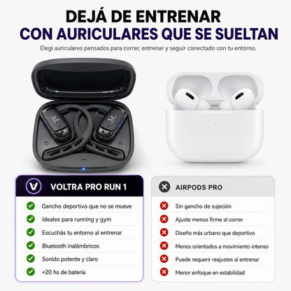 Auriculares Bluetooth Inalámbricos Voltra Pro Run 1 | Sonido de Alta Calidad