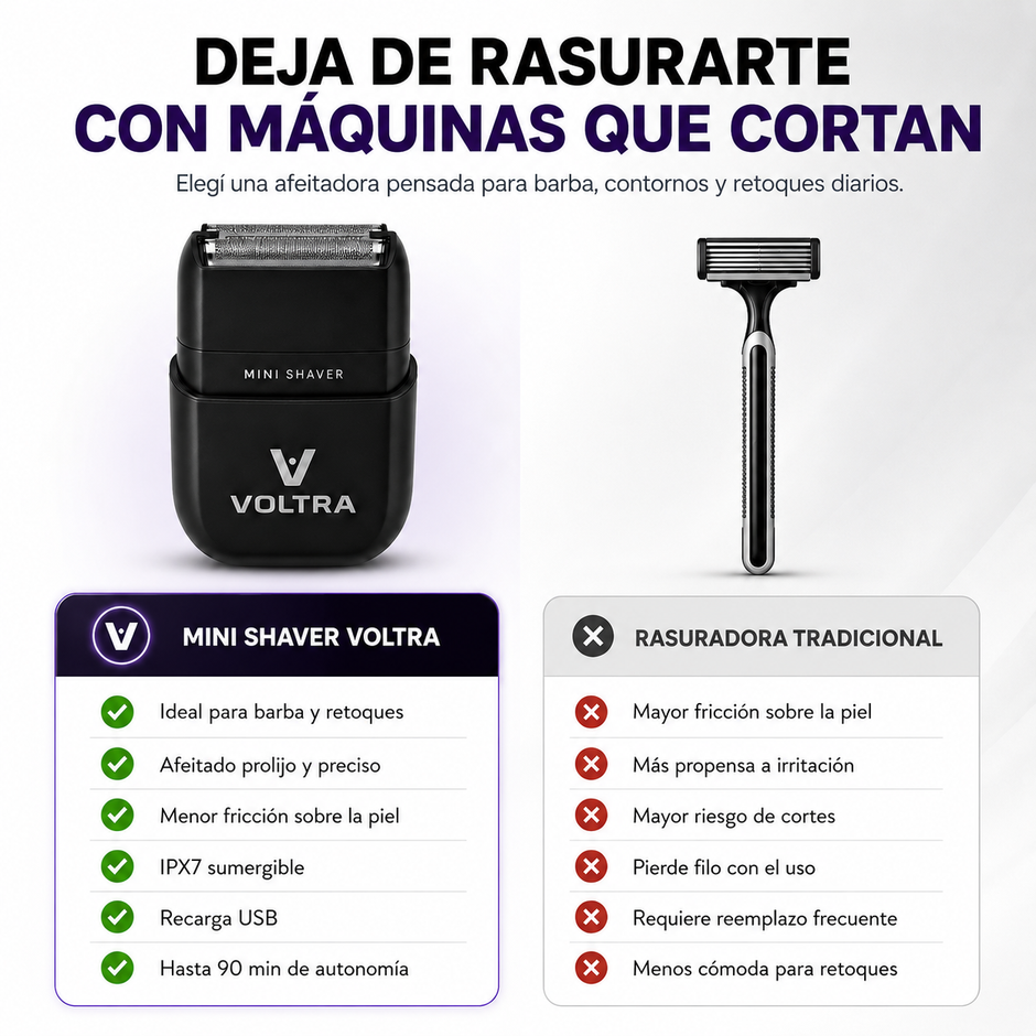 Voltra Argentina