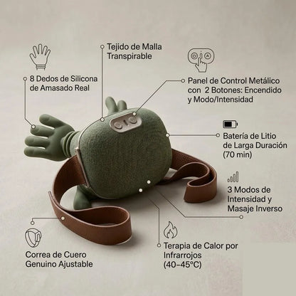 Palm™: Masajeador Shiatsu Cuello Espalda Con Calor