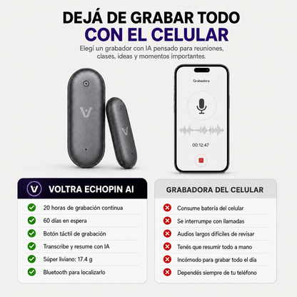 Voltra Pin | Grabá cada instante