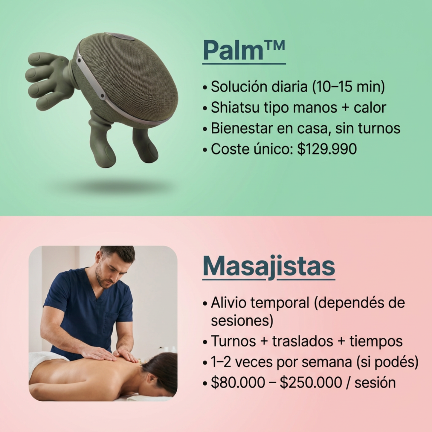 Palm™: Masajeador Shiatsu Cuello Espalda Con Calor