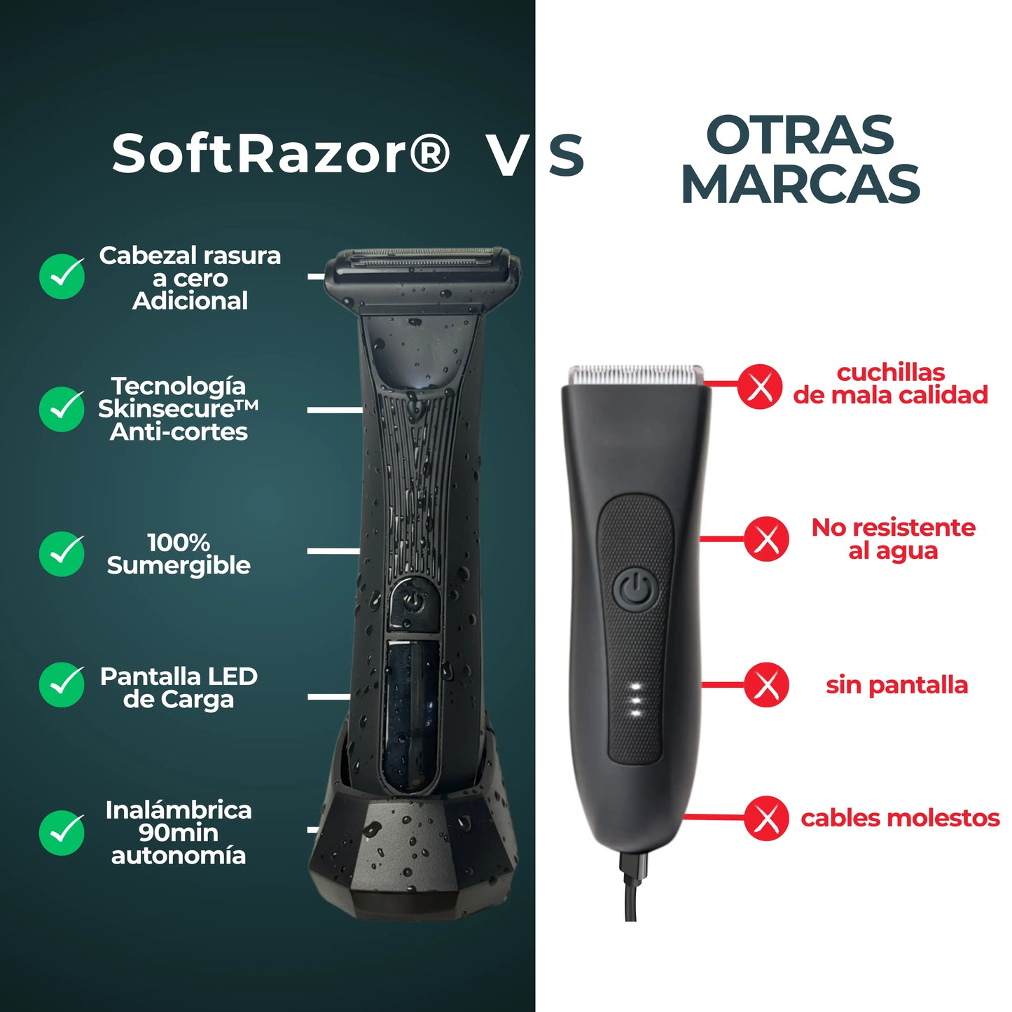 SoftRazor® by Voltra – Afeitadora Anti-cortes 100% Sumergible
