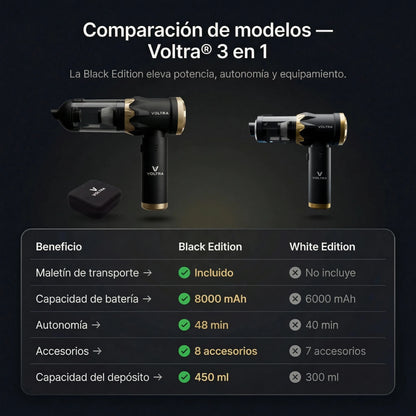 Aspiradora de Mano Inalámbrica Voltra® 3 en 1 Black Edition - Voltra Argentina