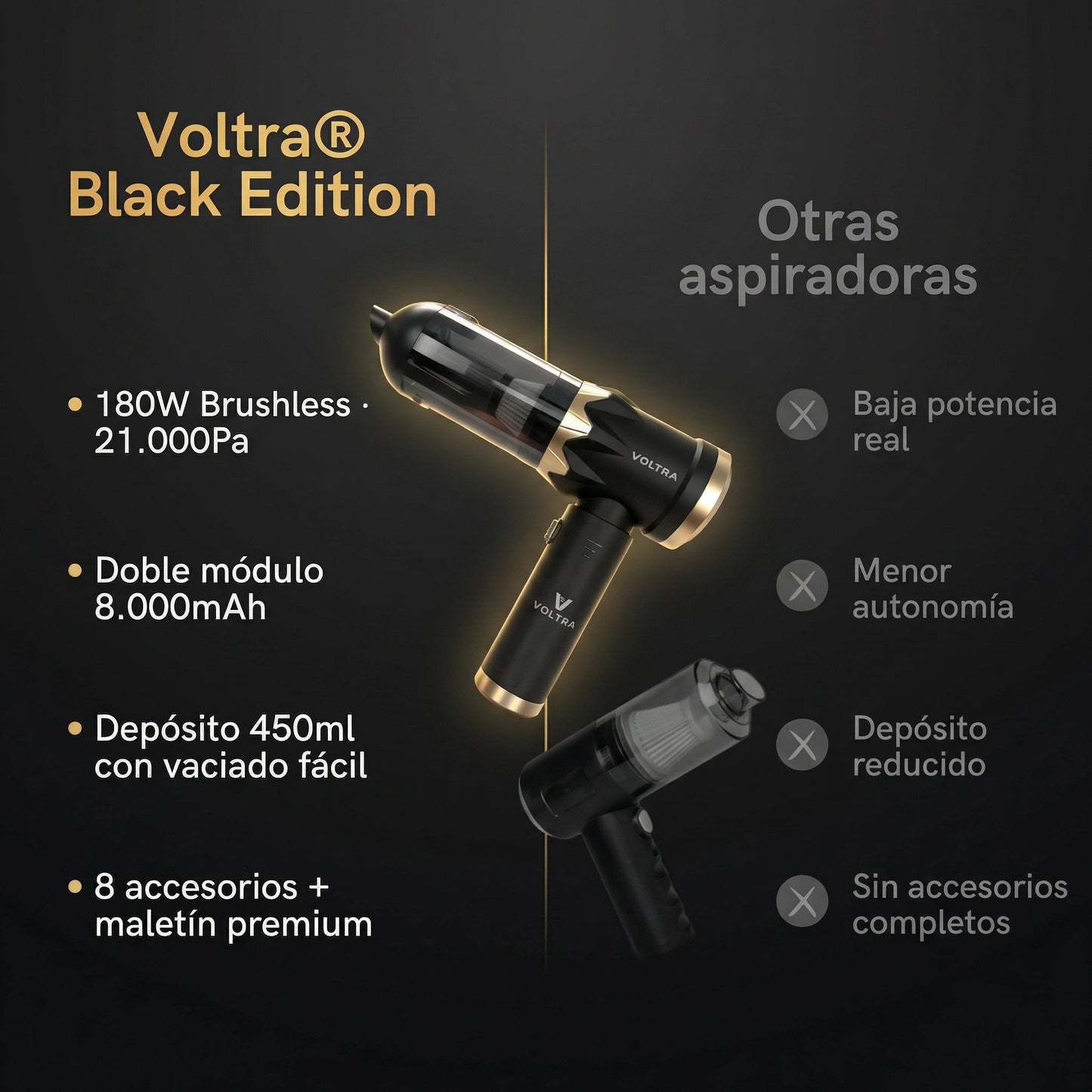 Aspiradora de Mano Inalámbrica Voltra® 3 en 1 Black Edition - Voltra Argentina