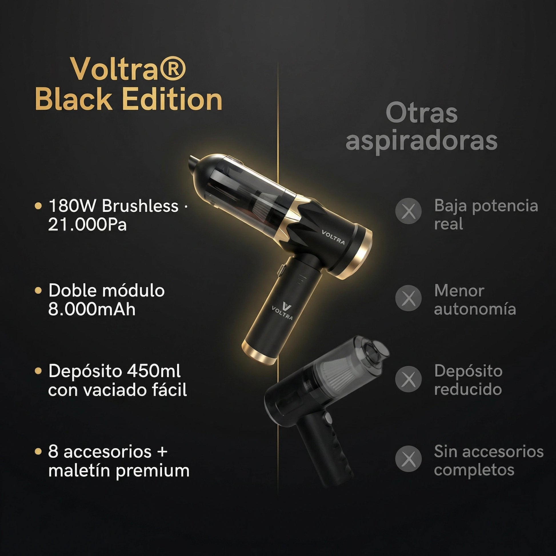 Aspiradora de Mano Inalámbrica Voltra® 3 en 1 Black Edition - Voltra Argentina