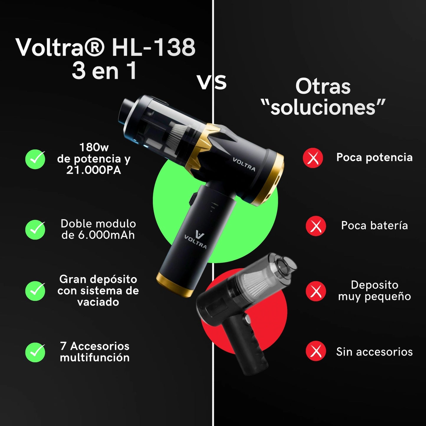 Aspiradora Inalámbrica Voltra® 3 en 1 White Edition - Voltra Argentina