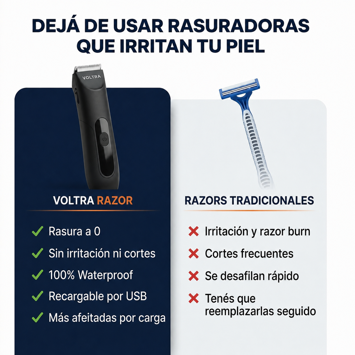 Afeitadora Corporal Anti-Cortes Voltra® Sumergible IPX7 (Zonas Sensibles)