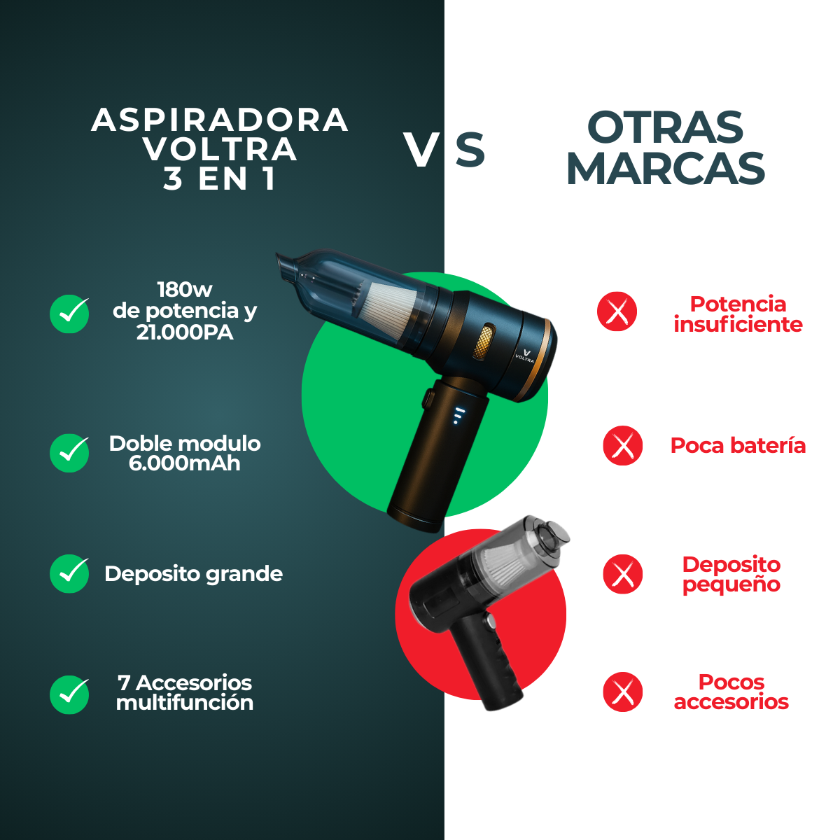 Aspiradora Inalámbrica Voltra® 3 en 1 HL-121PRO