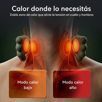 Palm™: Masajeador Shiatsu Cuello Espalda Con Calor
