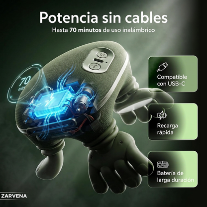 Palm™: Masajeador Shiatsu Cuello Espalda Con Calor
