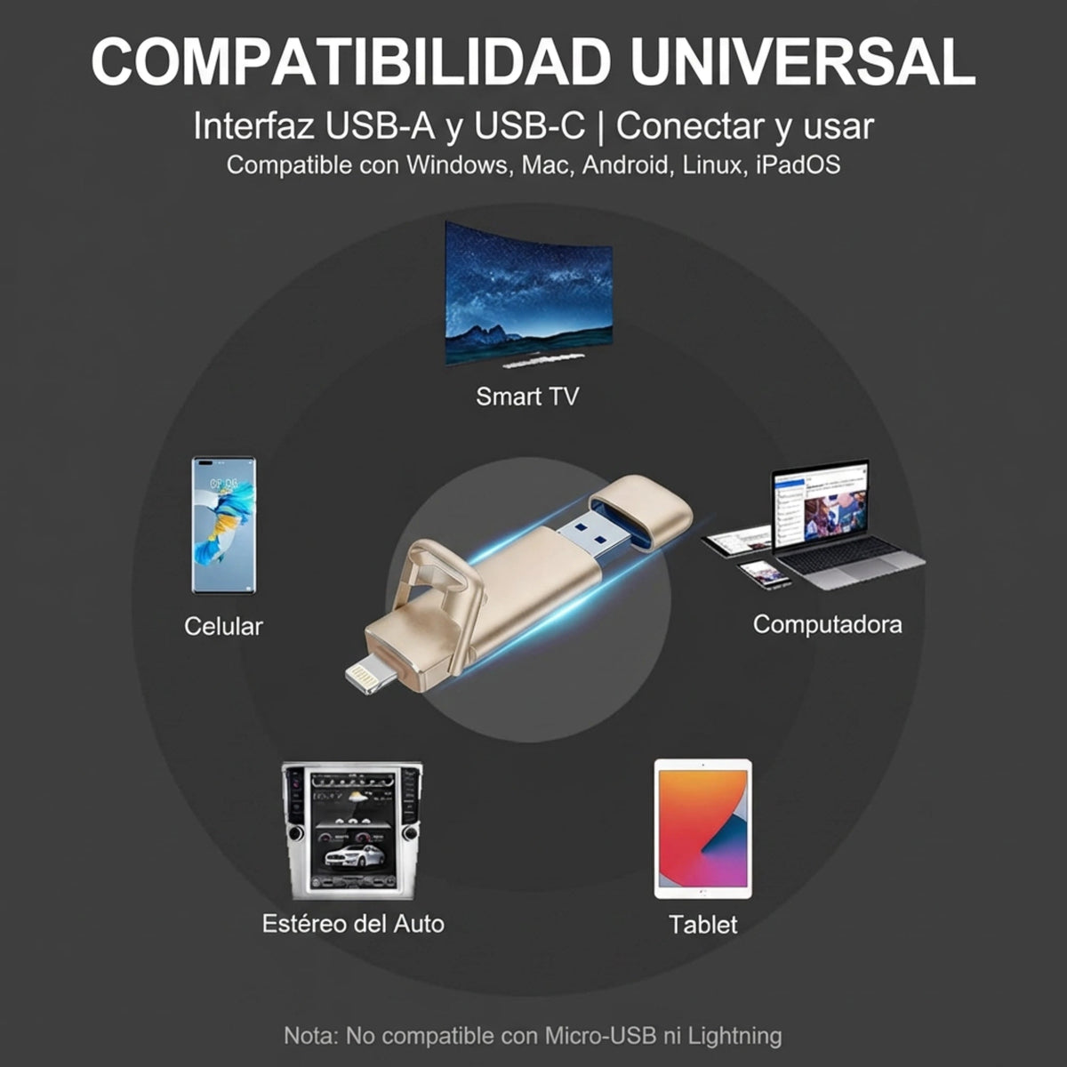 Memoria Externa USB - C Dual 2TB para iPhone/iPad USB - C y PC - Voltra Argentina