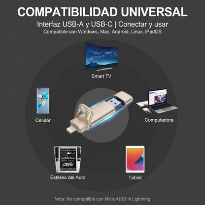 Memoria Externa USB - C Dual 2TB para iPhone/iPad USB - C y PC - Voltra Argentina