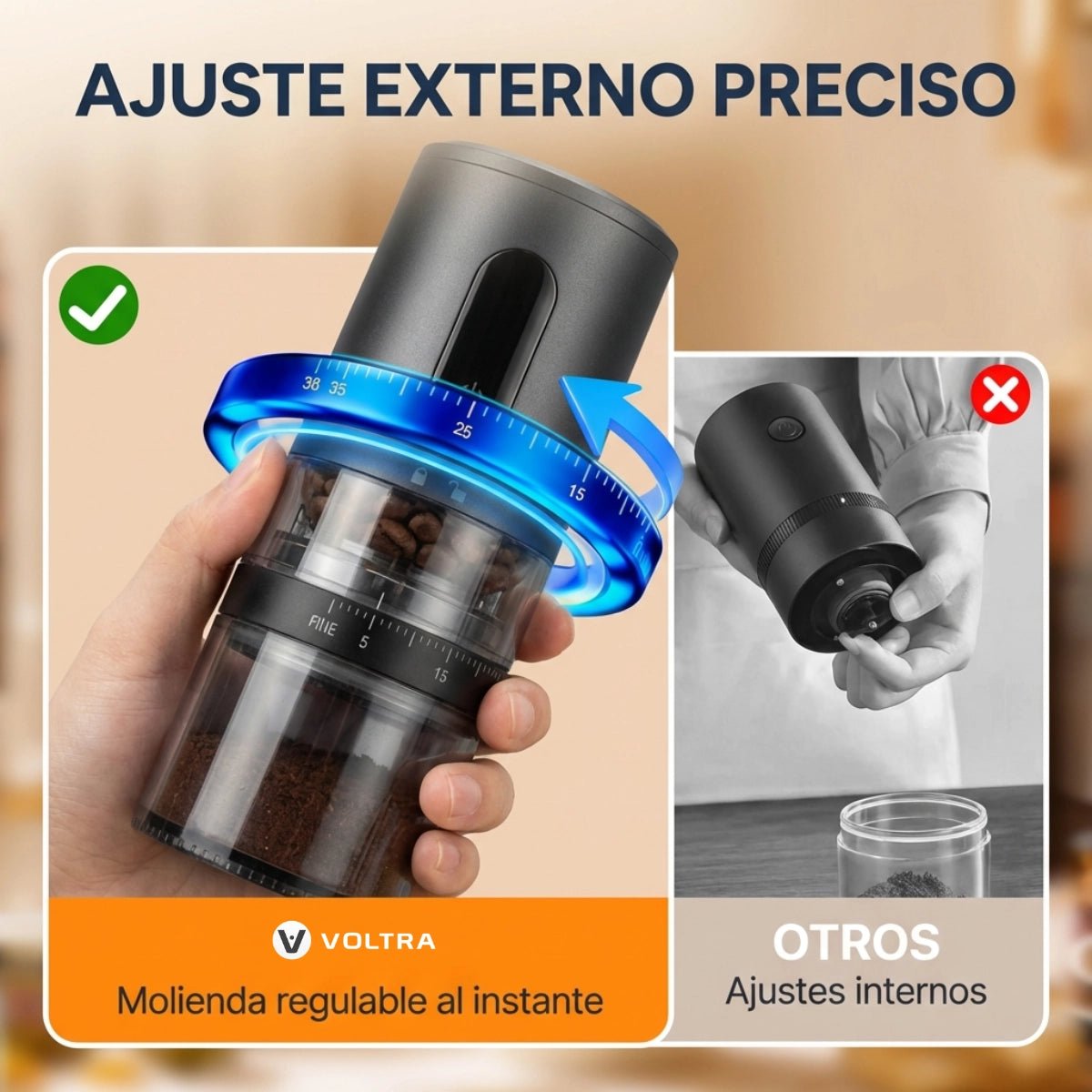 Molinillo de Café Eléctrico Portátil Recargable USB Voltra® (Molinillo + 150g Café Tostado AURA) - Voltra Argentina