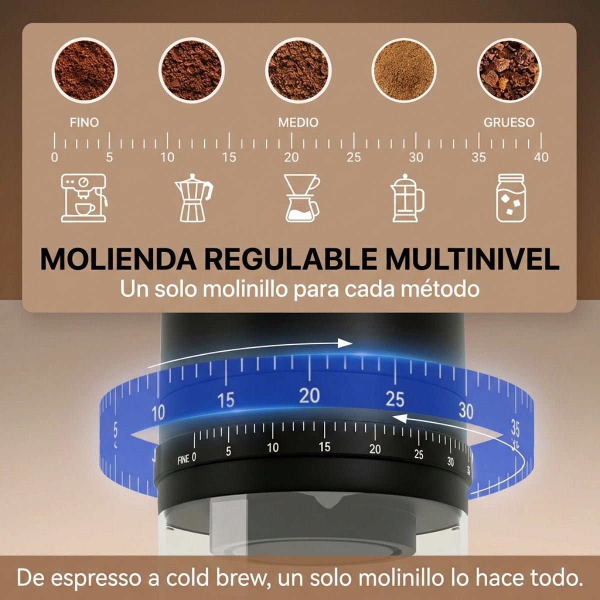 Molinillo de Café Eléctrico Portátil Recargable USB Voltra® (Molinillo + 150g Café Tostado AURA) - Voltra Argentina